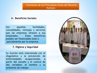 Funciones de las Principales Áreas del Recurso 
Humano 
6- Beneficios Sociales 
Son aquellas facilidades, 
comodidades, ventajas y servicios 
que las empresas ofrecen a sus 
empleados. Estos beneficios 
pueden ser financiados total o 
parcialmente por la empresa. 
7. Higiene y Seguridad 
Su función está relacionada con el 
diagnóstico y la prevención de 
enfermedades ocupacionales a 
partir del estudio y el control de 
dos variables: el hombre y su 
ambiente de trabajo 
 