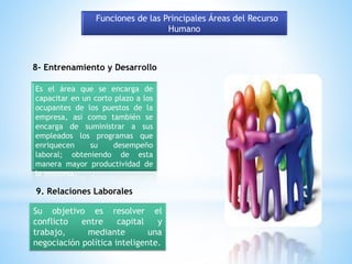 Funciones de las Principales Áreas del Recurso 
Humano 
8- Entrenamiento y Desarrollo 
Es el área que se encarga de 
capacitar en un corto plazo a los 
ocupantes de los puestos de la 
empresa, así como también se 
encarga de suministrar a sus 
empleados los programas que 
enriquecen su desempeño 
laboral; obteniendo de esta 
manera mayor productividad de 
la empresa. 
9. Relaciones Laborales 
Su objetivo es resolver el 
conflicto entre capital y 
trabajo, mediante una 
negociación política inteligente. 
 