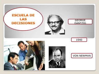 GEORGE
DANTZIG




 1940




VON NEWMAN
 