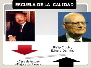 ESCUELA DE LA CALIDAD




                     Philip Crosb y
                    Edward Derming


 «Cero defectos»
«Mejora continua»
 