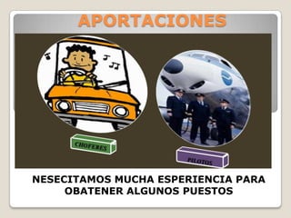 APORTACIONES




NESECITAMOS MUCHA ESPERIENCIA PARA
     OBATENER ALGUNOS PUESTOS
 