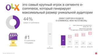 10,0
4,4
3,3
2,4 2,0 1,6
 