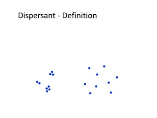 Disperse Def Admixture.ppt