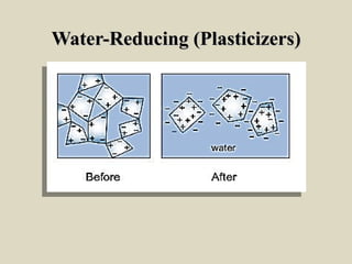 Water-Reducing (Plasticizers)Water-Reducing (Plasticizers)
 