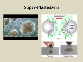 Super-PlasticizersSuper-Plasticizers
 