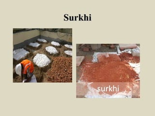 SurkhiSurkhi
 