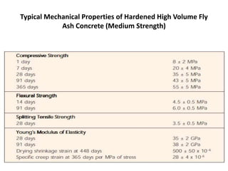 Typical Mechanical Properties of Hardened High Volume Fly
Ash Concrete (Medium Strength)
 