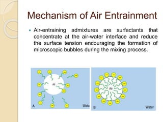 Mechanism of Air Entrainment
 Air-entraining admixtures are surfactants that
concentrate at the air-water interface and reduce
the surface tension encouraging the formation of
microscopic bubbles during the mixing process.
 