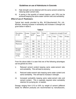 Guidelines on use of Admixtures in Concrete
ii) High strength can be obtained with the same cement content by
reducing water cement ratio.
iii) A saving in the quantity of cement (approx. upto 10%) can be
achieved keeping the same water/ cement ratio and workability.
Effect of use of Plasticizers:
Typical test results provided by M/s. M.C.Bauchemie(I) Pvt. Ltd.,
Mumbai, showing increase in workability and increase in strength are
given below in table-3.
Table-3
Compressive strength N/mm2
Description
of mix
Dosage
%
cement
wt.
Cement
kg/m3
W/C
Ratio
Slump
cm
1 day 3 days 7 days 28 days
Reference -- 300 0.6 7 7 18 26 34
0.2% 300 0.6 10 7 18 28 37Plasticizes
0.3% 300 0.6 12 6 17 27 35
0.2% 300 0.56 7 7 21 32 41Strength
increase
0.3% 300 0.54 7 8 23 33 44
0.2% 280 0.6 7 7 19 28 36Cement
saving
0.3% 270 0.6 7 6 19 27 35
From the above table it is seen that one of the following advantages
can be gained at a time:
i) Reduced cement content keeping same water-cement ratio
and workability. This will lead to economy.
ii) Reduced water-cement ratio keeping same water content and
same workability. This will lead to increase in strength.
iii) Increased workability keeping same water-cement ratio and
cement content. This is specially required when workability
retention for pumping etc. is needed.
Dosage ranging from 0.15 to 0.6% by weight of cement (different
doses for different products) are recommended by manufacturers,
 