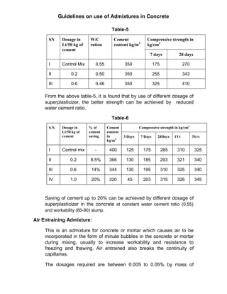 Guidelines on use of Admixtures in Concrete
Table-5
Compressive strength in
kg/cm2
SN Dosage in
Lt/50 kg of
cement
W/C
ration
Cement
content kg/m3
7 days 28 days
I Control Mix 0.55 350 175 270
II 0.2 0.50 350 255 343
III 0.6 0.46 350 325 410
From the above table-5, it is found that by use of different dosage of
superplasticizer, the better strength can be achieved by reduced
water cement ratio.
Table-6
Compressive strength in kg/cm2
S.N. Dosage in
Lt/50 kg of
cement
% of
cement
saving
Cement
content
in
kg/m3
3 Days 7 Days 28Days 1Yr 3Yrs
I Control mix - 400 125 175 285 310 325
II 0.2 8.5% 366 130 185 293 321 340
III 0.6 14% 344 130 195 310 325 340
IV 1.0 20% 320 45 203 315 326 345
Saving of cement up to 20% can be achieved by different dosage of
superplasticizer in the concrete at constant water cement ratio (0.55)
and workability (80-90) slump.
Air Entraining Admixture:
This is an admixture for concrete or mortar which causes air to be
incorporated in the form of minute bubbles in the concrete or mortar
during mixing, usually to increase workability and resistance to
freezing and thawing. Air entrained also breaks the continuity of
capillaries.
The dosages required are between 0.005 to 0.05% by mass of
 