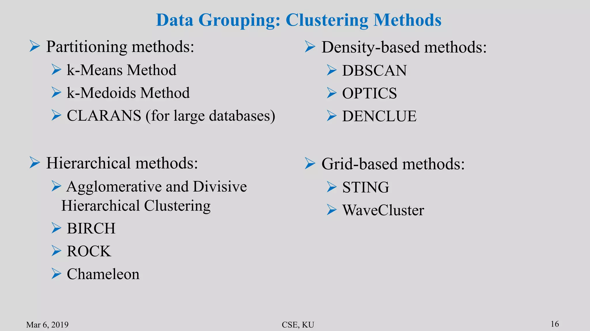 Mar 6, 2019 CSE, KU 16
Data Grouping: Clustering Methods
 Partitioning methods:
 k-Means Method
 k-Medoids Method
 CLARANS (for large databases)
 Hierarchical methods:
 Agglomerative and Divisive
Hierarchical Clustering
 BIRCH
 ROCK
 Chameleon
 Density-based methods:
 DBSCAN
 OPTICS
 DENCLUE
 Grid-based methods:
 STING
 WaveCluster
 
