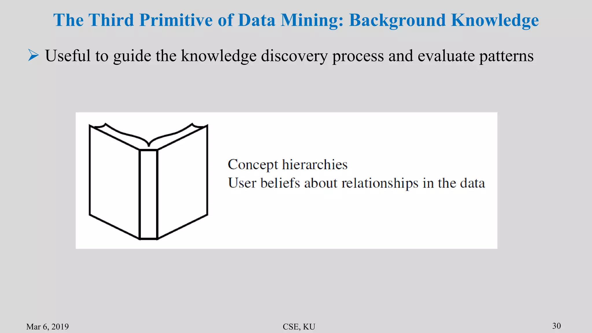 Mar 6, 2019 CSE, KU 30
The Third Primitive of Data Mining: Background Knowledge
 Useful to guide the knowledge discovery process and evaluate patterns
 