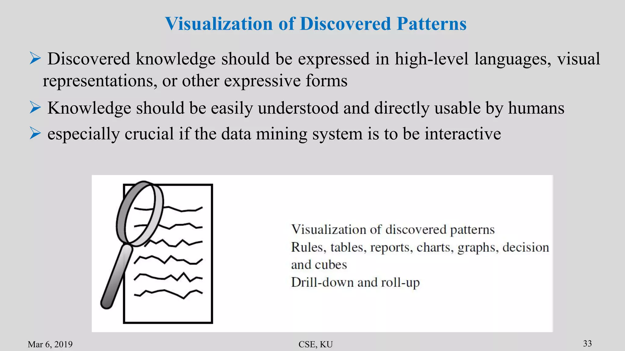 Mar 6, 2019 CSE, KU 33
Visualization of Discovered Patterns
 Discovered knowledge should be expressed in high-level languages, visual
representations, or other expressive forms
 Knowledge should be easily understood and directly usable by humans
 especially crucial if the data mining system is to be interactive
 