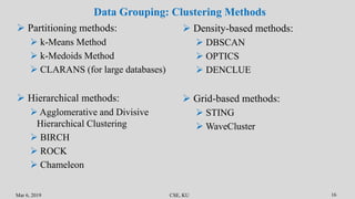 Data Mining Primitives, Languages & Systems | PPTX