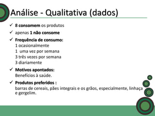 Análise - Qualitativa (dados)
 8 consomem os produtos

 apenas 1 não consome
 Frequência de consumo:
1 ocasionalmente
1 uma vez por semana
3 três vezes por semana
3 diariamente

 Motivos apontados:
Benefícios à saúde.
 Produtos preferidos :
barras de cereais, pães integrais e os grãos, especialmente, linhaça
e gergelim.

 