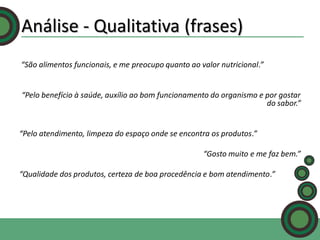 Análise - Qualitativa (frases)
“São alimentos funcionais, e me preocupo quanto ao valor nutricional.”

“Pelo benefício à saúde, auxílio ao bom funcionamento do organismo e por gostar
do sabor.”

“Pelo atendimento, limpeza do espaço onde se encontra os produtos.”
“Gosto muito e me faz bem.”
“Qualidade dos produtos, certeza de boa procedência e bom atendimento.”

 