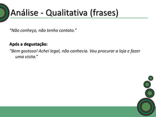 Análise - Qualitativa (frases)
“Não conheço, não tenho contato.”
Após a degustação:
“Bem gostoso! Achei legal, não conhecia. Vou procurar a loja e fazer
uma visita.”

 