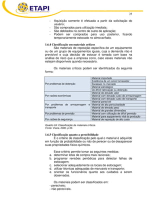 25 
- Aquisição somente é efetuada a partir da solicitação do 
usuário; 
- São comprados para utilização imediata; 
- São debitados no centro de custo de aplicação; 
- Podem ser comprados para uso posterior, ficando 
temporariamente estocado no almoxarifado. 
1.6.4 Classificação em materiais críticos 
São materiais de reposição específica de um equipamento 
ou de um grupo de equipamentos iguais, cuja a demanda não é 
previsível e cuja decisão de estocar é tomada com base na 
análise de risco que a empresa corre, caso esses materiais não 
estejam disponíveis quando necessário. 
Os materiais críticos podem ser identificados da seguinte 
forma: 
Por problemas de obtenção 
Material importado 
Existência de um único fornecedor 
Escassez no mercado 
Material estratégico 
De difícil fabricação ou obtenção 
Por razões econômicas 
Material de elevado valor 
Material com elevado custo de armazenagem 
Material com elevado custo de transporte 
Por problemas de armazenagem e 
transporte 
Material perecível 
Material de alta periculosidade 
Material de elevado peso 
Material de grandes dimensões 
Por problemas de previsão Material com utilização de difícil previsão 
Por razões de segurança 
Material para equipamento vital da produção 
Material de reposição de alto custo 
Quadro 04: Classificação de materiais críticos. 
Fonte: Viana, 2000, p.56. 
1.6.5 Classificação quanto a perecibilidade 
É o critério de classificação pelo qual o material é adquirido 
em função da probabilidade ou não de perecer ou de desaparecer 
suas propriedades físico-químicos. 
Esse critério permite tomar as seguintes medidas: 
a. determinar lotes de compra mais racionais; 
b. programar revisões periódicas para detectar falhas de 
estocagem; 
c. selecionar adequadamente os locais de estocagem; 
d. utilizar técnicas adequadas de manuseio e transporte; 
e. orientar os funcionários quanto aos cuidados a serem 
observados. 
Os materiais podem ser classificados em: 
- perecíveis; 
- não perecíveis. 
 