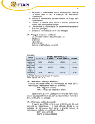 34 
a. Expansivo: o sistema deve possuir espaço para a inserção 
de novos itens e para a ampliação de determinada 
classificação; 
b. Preciso: o sistema deve permitir somente um código para 
cada material; 
c. Conciso: o sistema deve possuir o mínimo possível de 
dígitos para definição dos códigos; 
d. Conveniente: o sistema deve ser facilmente compreendido 
e de fácil aplicação; 
e. Simples: o sistema deve ser de fácil utilização. 
1.9.4 Principais sistemas de codificação 
Os principais sistemas de codificação são: 
- alfabético; 
- numérico; 
- alfanumérico; 
- decimal simplificado ou universal. 
Exemplos: 
ARTIGO 
SISTEMA DE CODIFICAÇÃO 
ALFABÉTICO NUMÉRICO ALFANUMÉRICO DECIMAL 
Régua de 
madeira de 
30cm 
RM/A 670.000 RM/620 1.03.001 
Régua de 
madeira de 
50cm 
RM/B 670.001 RM/621 1.03.002 
Régua 
plástica de 
30 cm 
RP/A 680.002 RP/720 1.04.001 
Quadro 05: Sistemas de codificação de materiais 
Fonte: Trigueiro, 2001, p. 24. 
1.9.4.1 Sistema de Codificação Alfabético 
Consiste em utilizar letras ou combinações de letras para a 
identificação simbólica dos materiais. Exemplo: 
RM – Régua de Madeira 
RM/A – Régua de Madeira de 30 cm 
Esse sistema é pouco usado por ser difícil de memorizar e 
possuir pouca possibilidade de, com o crescimento do número de 
itens, continuar a ser aplicado. 
1.9.4.2 Sistema de codificação numérico 
É aquele que utiliza numeral para a identificação de cada 
elemento de classificação. É mais utilizado devido a sua 
facilidade de concepção, bem como o grande número de 
materiais que poderão ser codificados.Exemplo: 
CPF: 420516573-00 
CNPJ: 01006330/000166 
 