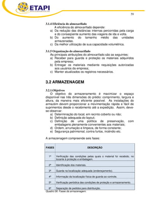 59 
3.1.4 Eficiência do almoxarifado 
A eficiência do almoxarifado depende: 
a) Da redução das distâncias internas percorridas pela carga 
e do conseqüente aumento das viagens de ida e volta. 
b) Do aumento do tamanho médio das unidades 
armazenadas. 
c) Da melhor utilização de sua capacidade volumétrica. 
3.1.5 Organização do almoxarifado 
As principais atribuições do almoxarifado são as seguintes: 
a) Receber para guarda e proteção os materiais adquiridos 
pela empresa; 
b) Entregar os materiais mediante requisições autorizadas 
aos usuários da empresa; 
c) Manter atualizados os registros necessários. 
3.2 ARMAZENAGEM 
3.2.1.Objetivos 
O objetivo do armazenamento é maximizar o espaço 
disponível nas três dimensões do prédio: comprimento, largura e 
altura, da maneira mais eficiente possível. As instalações do 
armazém devem proporcionar a movimentação rápida e fácil de 
suprimentos desde o recebimento até a expedição. Assim, deve-se 
observar: 
a) Determinação do local, em recinto coberto ou não; 
b) Definição adequada do layout; 
c) Definição de uma política de preservação, com 
embalagens plenamente convenientes aos materiais; 
d) Ordem, arrumação e limpeza, de forma constante; 
e) Segurança patrimonial, contra furtos, incêndio etc. 
A armazenagem compreende seis fases: 
FASES 
DESCRIÇÃO 
1ª 
Verificação das condições pelas quais o material foi recebido, no 
tocante à proteção e embalagem. 
2ª 
Identificação dos materiais. 
3ª 
Guarda na localização adequada (endereçamento). 
4ª 
Informação da localização física de guarda ao controle. 
5ª 
Verificação periódica das condições de proteção e armazenamento. 
6ª 
Separação de pedidos para distribuição. 
Quadro 06: Fases da armazenagem. 
 