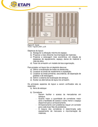 61 
Figura 15 - layout 
Fonte: Trigueiro,2001, p.25. 
Objetivos do layout: 
a) Assegurar a utilização máxima do espaço; 
b) Propiciar a mais eficiente movimentação de materiais; 
c) Propiciar a estocagem mais econômica, em relação às 
despesas de equipamento, espaço, danos do material e 
mão-de-obra; 
d) Fazer do armazém um modelo de boa organização. 
Para projetar um layout de um depósito deve-se: 
a) Definir a localização de todos os obstáculos; 
b) Localizar as áreas de recebimento e expedição; 
c) Localizar as áreas primárias, secundárias, de separação de 
pedidos e de estocagem; 
d) Definir o sistema de localização de estoque; 
e) Avaliar as alternativas de layout do armazém. 
Os principais aspectos do layout a serem verificados são os 
seguintes: 
a) Itens de estoque 
b) Corredores 
- Devem facilitar o acesso às mercadorias em 
estoque. 
- Quanto maior a quantidade de corredores maior 
será a facilidade de acesso e tanto menor o espaço 
disponível para o armazenamento. 
- Armazenamento com prateleiras requer um corredor 
para cada duas filas de prateleiras. 
- A largura dos corredores é determinada pelo 
equipamento de manuseio e movimentação de 
materiais. 
 
