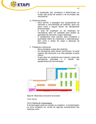 62 
- A localização dos corredores é determinada em 
função das portas de acesso e da arrumação das 
mercadorias. 
c) Portas de acesso 
- Deve permitir a passagem dos equipamentos de 
manuseio e movimentação de materiais, tanto sua 
altura como a largura devem ser devidamente 
dimensionadas. 
- O local de expedição ou de embarque de 
mercadorias deve ser projetado para facilitar as 
operações de manuseio, carga e descarga. 
- O acostamento para veículos deve considerar a 
quantidade diária de embarques e desembarques, 
bem como o tempo de carga e descarga de 
caminhões. 
• Prateleiras e estruturas 
- Deve considerar o peso dos materiais. 
- As mercadorias leves devem permanecer na parte 
superior das estruturas e as mais pesadas na parte 
inferior. 
- O piso deve ser resistente para suportar o peso das 
mercadorias estocadas e o trânsito dos 
equipamentos de movimentação. 
Figura 16 - Planta baixa com layout de um armazém 
. 
Fonte: Internet 
3.2.3. Critérios de Armazenagem 
A armazenagem pode ser simples ou complexa. A armazenagem 
se torna complexa em virtude de algumas características dos 
materiais como: 
 