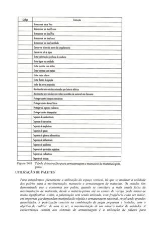 UTILIZAÇÃO DE PALETES
Para entendermos plenamente a utilização do espaço vertical, há que se analisar a utilidade
dos paletes para a movimentação, manuseio e armazenagem de materiais. Os estudos têm
demonstrado que a economia por palete, quando se considera a mais ampla faixa de
movimentação de materiais, desde a matéria-prima até os canais de varejo, pode tornar-se
muito significativa. Assim, a paletização vem sendo utilizada, com freqüência cada vez maior,
em empresas que demandam manipulação rápida e armazenagem racional, envolvendo grandes
quantidades. A paletização consiste na combinação de peças pequenas e isoladas, com o
objetivo de realizar, de uma só vez, a movimentação de um número maior de unidades. A
característica comum aos sistemas de armazenagem é a utilização de paletes para
 