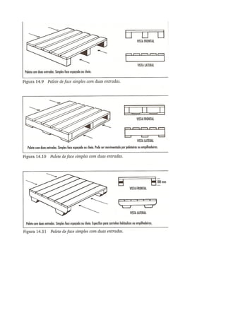 Adm materiais ii_parte_1