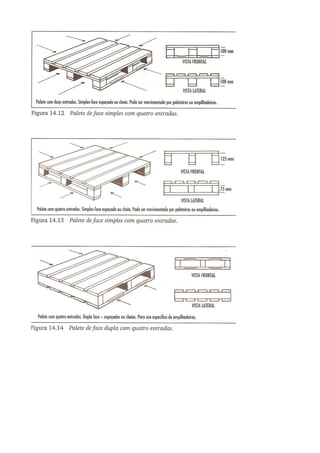 Adm materiais ii_parte_1