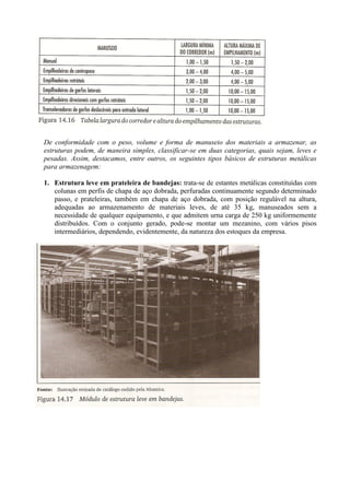 De conformidade com o peso, volume e forma de manuseio dos materiais a armazenar, as
estruturas podem, de maneira simples, classificar-se em duas categorias, quais sejam, leves e
pesadas. Assim, destacamos, entre outros, os seguintes tipos básicos de estruturas metálicas
para armazenagem:
1. Estrutura leve em prateleira de bandejas: trata-se de estantes metálicas constituídas com
colunas em perfis de chapa de aço dobrada, perfuradas continuamente segundo determinado
passo, e prateleiras, também em chapa de aço dobrada, com posição regulável na altura,
adequadas ao armazenamento de materiais leves, de até 35 kg, manuseados sem a
necessidade de qualquer equipamento, e que admitem urna carga de 250 kg uniformemente
distribuídos. Com o conjunto gerado, pode-se montar um mezanino, com vários pisos
intermediários, dependendo, evidentemente, da natureza dos estoques da empresa.
 