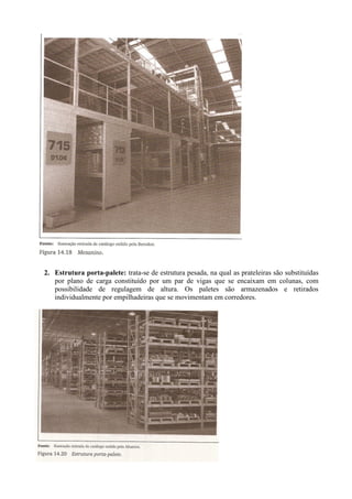 2. Estrutura porta-palete: trata-se de estrutura pesada, na qual as prateleiras são substituídas
por plano de carga constituído por um par de vigas que se encaixam em colunas, com
possibilidade de regulagem de altura. Os paletes são armazenados e retirados
individualmente por empilhadeiras que se movimentam em corredores.
 