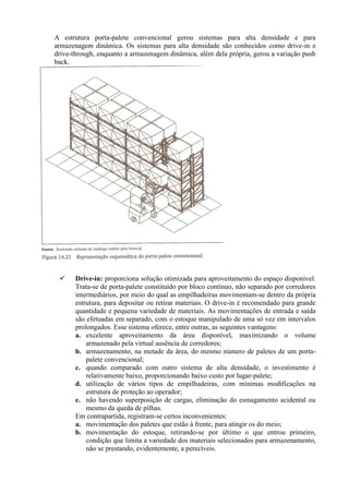 A estrutura porta-palete convencional gerou sistemas para alta densidade e para
armazenagem dinâmica. Os sistemas para alta densidade são conhecidos como drive-in e
drive-through, enquanto a armazenagem dinâmica, além dela própria, gerou a variação push
back.
 Drive-in: proporciona solução otimizada para aproveitamento do espaço disponível.
Trata-se de porta-palete constituído por bloco contínuo, não separado por corredores
intermediários, por meio do qual as empilhadeiras movimentam-se dentro da própria
estrutura, para depositar ou retirar materiais. O drive-in é recomendado para grande
quantidade e pequena variedade de materiais. As movimentações de entrada e saída
são efetuadas em separado, com o estoque manipulado de uma só vez em intervalos
prolongados. Esse sistema oferece, entre outras, as seguintes vantagens:
a. excelente aproveitamento da área disponível, maximizando o volume
armazenado pela virtual ausência de corredores;
b. armazenamento, na metade da área, do mesmo número de paletes de um porta-
palete convencional;
c. quando comparado com outro sistema de alta densidade, o investimento é
relativamente baixo, proporcionando baixo custo por lugar-palete;
d. utilização de vários tipos de empilhadeiras, com mínimas modificações na
estrutura de proteção ao operador;
e. não havendo superposição de cargas, eliminação do esmagamento acidental ou
mesmo da queda de pilhas.
Em contrapartida, registram-se certos inconvenientes:
a. movimentação dos paletes que estão à frente, para atingir os do meio;
b. movimentação do estoque, retirando-se por último o que entrou primeiro,
condição que limita a variedade dos materiais selecionados para armazenamento,
não se prestando, evidentemente, a perecíveis.
 