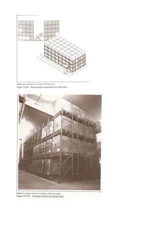 Adm materiais ii_parte_1