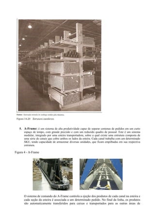 5. A-Frame: é um sistema de alta produtividade capaz de separar centenas de pedidos em um curto
espaço de tempo, com grande precisão e com um reduzido quadro de pessoal. Este é um sistema
modular, integrado por uma esteira transportadora, sobre a qual existe uma estrutura composta de
uma série de canais que cobre ambos os lados da esteira. Cada canal trabalha com um determinado
SKU, tendo capacidade de armazenar diversas unidades, que ficam empilhadas em sua respectiva
estrutura.
Figura 4 - A-Frame
O sistema de comando do A-Frame controla a ejeção dos produtos de cada canal na esteira e
cada seção da esteira é associada a um determinado pedido. No final da linha, os produtos
são automaticamente transferidos para caixas e transportados para as outras áreas de
 