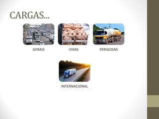 CARGAS... 
GERAIS 
VIVAS 
PERIGOSAS 
INTERNACIONAL  