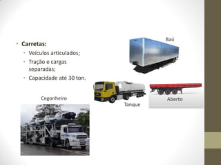 •Carretas: 
•Veículos articulados; 
•Tração e cargas separadas; 
•Capacidade até 30 ton. 
Aberto 
Baú 
Tanque 
Cegonheiro  