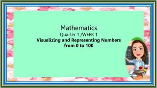 Mathematics
Quarter 1 /WEEK 1
Visualizing and Representing Numbers
from 0 to 100
 