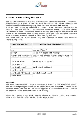 1.10 SOA Searching for Help 
You can perform a search to find the Oracle Applications help information you want. 
Simply enter your query in the text field located in the top-left frame of the 
browser window when viewing help, then click the adjacent Find button. 
A list of titles, ranked by relevance and linked to the documents in question, is 
returned from your search in the right-hand document frame. Click on whichever 
title seems to best answer your needs to display the complete document in this 
frame. If the document doesn't fully answer your questions, use your browser's 
Back button to return to the list of titles and try another. 
The search syntax to use in constructing your query can be any of those shown in 
the following table. 
Use this syntax . . . To find files containing . . . 
term the word "term" 
string* words that begin with "string" 
"words, and punctuation" the precise phrase "words, and punctuation" 
term1 OR term2 either term1 or term2 
term1 term2 
term1 AND term2 both term1 and term2 
term1 +term2 
term1 AND NOT term2 term1, but not term2 
term1 -term2 
Example 
You want to know how to create a budget organization in Oracle General Ledger. 
You enter "budget organization" in the search field, and click Find. A linked list of 
help documents that contain this phrase appears in the document frame. You click 
on one that seems appropriate and start reading. 
When you complete your work, you can choose to save or discard any unsaved 
work in your form(s) before exiting Oracle Applications. 
ADMM / IDS page 20 
 