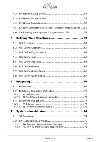 4.2 CM Define Rating Scales .................................................. 52 
4.3 CM Define Competencies ................................................. 53 
4.4 CM Group Competencies.................................................. 55 
4.5 CM Link Competencies to Jobs, Positions, Organizations .... 56 
4.6 CM Entering an Employee Competency Profile ................... 57 
5. Defining Work Structures ..................................... 59 
5.1 WS Overview .................................................................. 59 
5.2 WS Define Locations ....................................................... 60 
5.3 WS Define Organizations ................................................. 61 
5.4 WS Define Jobs ............................................................... 62 
5.5 WS Define Positions ........................................................ 63 
5.6 WS Define Grades ........................................................... 65 
5.7 WS Define Grade Rates ................................................... 66 
5.8 WS Define Quick Codes ................................................... 67 
6. Budgeting ............................................................ 69 
6.1 B Overview ..................................................................... 69 
6.2 B Defining Budgetary Calendars ....................................... 70 
6.2.1 BC Introduction............................................................ 70 
6.2.2 BC To define a budgetary calendar: ................................. 70 
6.3 B Defining Budget Sets.................................................... 72 
6.3.1 BS Introduction............................................................ 72 
6.3.2 BS To define a Define budget : ....................................... 72 
7. System administrator ........................................... 74 
7.1 SA Overview ................................................................... 74 
7.2 SA Responsibilities Window.............................................. 75 
7.2.1 RW The Main Responsibilities Concepts ............................ 75 
7.2.2 RW How To Define A New Responsibility ........................... 75 
ADMM / IDS page 5 
 