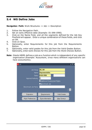 ADMM / IDS page 62 
5.4 WS Define Jobs 
Navigation Path: Work Structures -> Job -> Description 
1. Follow the Navigation Path. 
2. Set an early effective date (Example: 01-JAN-1990). 
3. Click on the Name Field, and all the segments defined for the Job Key 
Flexfield will appear. Enter a unique combination of these fields, and click 
on OK. 
4. Click on Save. 
5. Optionally, enter Requirements for this job from the Requirements 
Button. 
6. Optionally, enter valid grades for this job from the Valid Grades Button. 
7. Optionally, enter work choices for this job from the Work Choices Button. 
Note: Oracle HRMS defines a job as a function which is independent of any specific 
organization (Example: Accountant, since many different organizations can 
have accountants). 
 