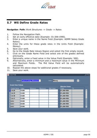 5.7 WS Define Grade Rates 
Navigation Path: Work Structures -> Grade -> Rates 
1. Follow the Navigation Path. 
2. Set an early effective date (Example: 01-JAN-1990). 
3. Enter a unique name in the Name Field (Example: ADMM Salary Grade 
ADMM / IDS page 66 
Rates). 
4. Enter the units for these grade rates in the Units Field (Example: 
Money). 
5. Save your work. 
6. Go to the Grade Rate Values Region and select the first empty record. 
7. Click on the Grade Name Field and select one of the grades defined 
previously. 
8. Optionally, enter a fixed value in the Value Field (Example: 500). 
9. Alternatively, enter a minimum and a maximum value in the Minimum 
and Maximum Fields. The Mid Value Field will be automatically 
calculated. 
10. Repeat the above steps for additional grades if necessary. 
11. Save your work. 
 
