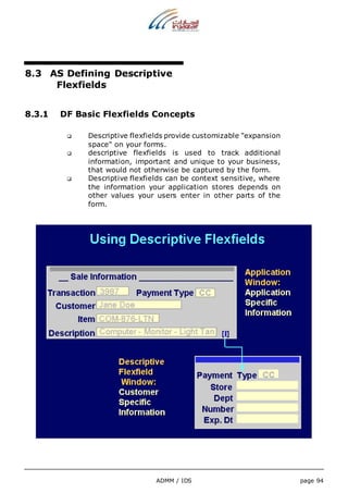 8.3 AS Defining Descriptive 
ADMM / IDS page 94 
Flexfields 
8.3.1 DF Basic Flexfields Concepts 
 Descriptive flexfields provide customizable "expansion 
space" on your forms. 
 descriptive flexfields is used to track additional 
information, important and unique to your business, 
that would not otherwise be captured by the form. 
 Descriptive flexfields can be context sensitive, where 
the information your application stores depends on 
other values your users enter in other parts of the 
form. 
 