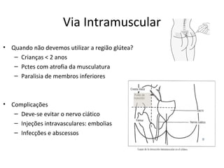 Via Intramuscular
• Quando não devemos utilizar a região glútea?
– Crianças < 2 anos
– Pctes com atrofia da musculatura
– Paralisia de membros inferiores
• Complicações
– Deve-se evitar o nervo ciático
– Injeções intravasculares: embolias
– Infecções e abscessos
 