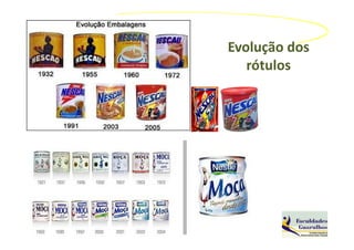Evolução dos
   rótulos
 