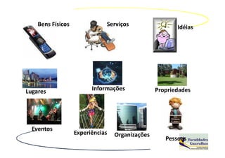 Bens Físicos              Serviços                  Idéias




Lugares                  Informações             Propriedades




  Eventos
                   Experiências   Organizações
                                                    Pessoas
 