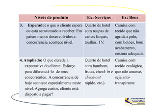 Níveis de produto                Ex: Serviços           Ex: Bens
3.    Esperado: o que o cliente espera   Quarto de hotel      Camisa com
     ou está acostumado a receber. Em    com roupas de        tecido que não
     países menos desenvolvidos a        camas limpas,        agrida a pele,
     concorrência acontece nível.        toalhas, TV.         com botões, bom
                                                              acabamento,
                                                              costura adequada.
4. Ampliado: O que excede a              Quarto de hotel      Camisa com
   expectativa do cliente. Esforço       com bombom,          tecido ecológico,
   para diferenciá-lo de seus            frutas, check-in e   que não amasse,
   concorrentes. A concorrência de       check-out            seja anti-
   hoje acontece especialmente neste     rápido, etc.).       transpirante.
   nível. Agrega custos, cliente está
   disposto a pagar?
 