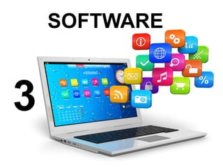 SOFTWARE
3
 