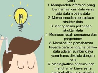 yaitu
1. Memperoleh informasi yang
bermanfaat dari data yang
ada dalam basis data
2. Mempermudah penciptaan
struktur data
3. Meringankan pekerjaan
struktur data
4. Mempermudah pengguna dan
progammer
5. Memberikan pemahaman
kepada para pengguna bahwa
data adalah sumber daya
yang harus dikelola dengan
baik
6. Meningkatkan efisiensi dan
menghemat biaya serta
 