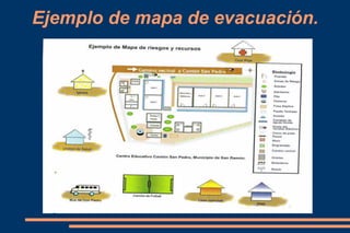 Ejemplo de mapa de evacuación.
 