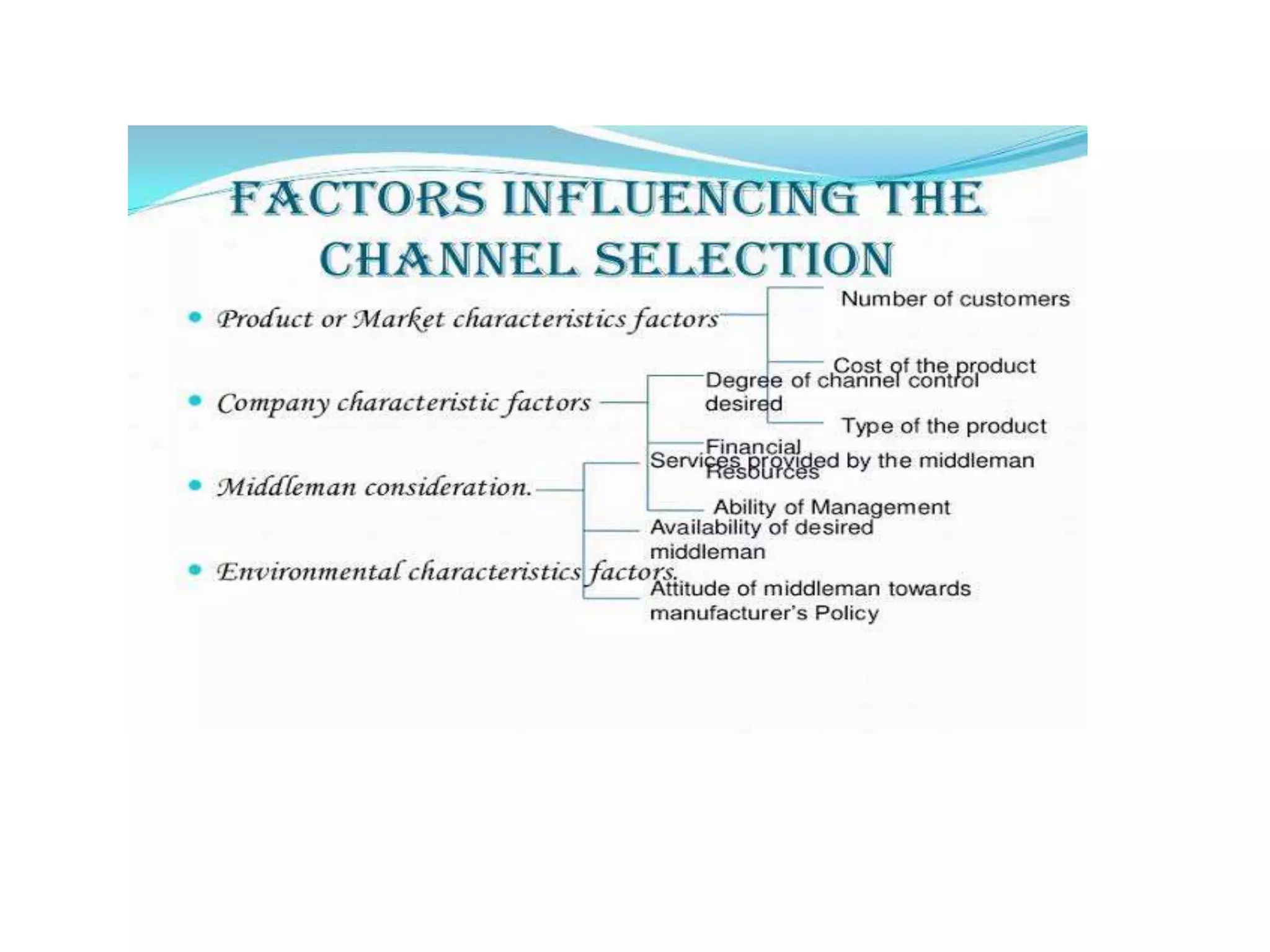 Channel distribution
